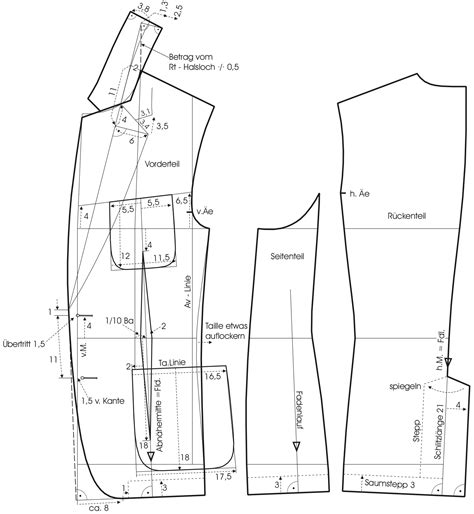 Pattern Construction for 4 Casual Jackets › M.Mueller & Sohn