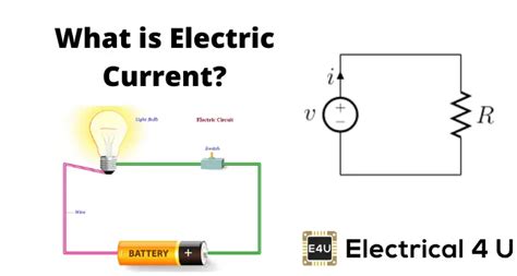 Electric Current: What is it? (Formula, Units, AC vs DC) | Electrical4U