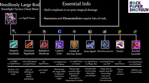 Teamfight Tactics – TFT items cheat sheet [9.21] | Rock Paper Shotgun