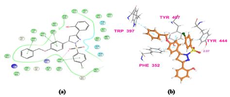 Ligand receptor interaction diagram of compound PFC-3 at the binding ...