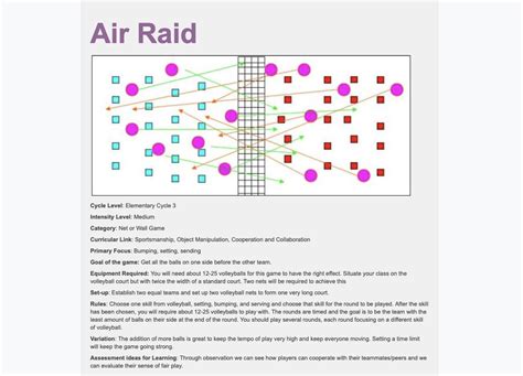 Air Raid - Educators