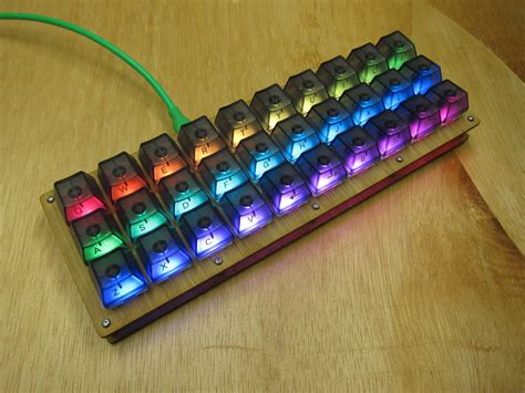 40% Keyboards: 30% RGB