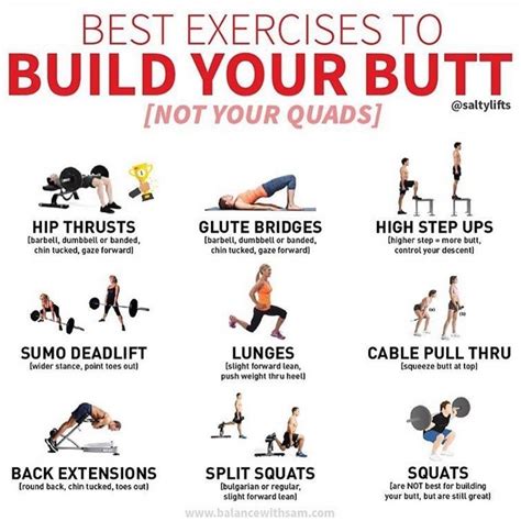 Glute Workout Gym, Glute Isolation Workout, Workout Plan, Leg Workouts, I Work Out, Quads ...