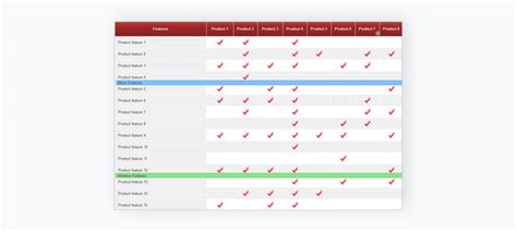 How to Make an Interactive Comparison Chart