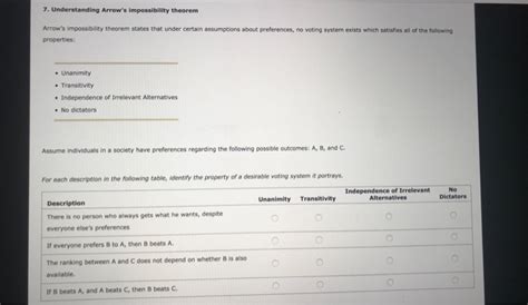 Solved 7. Understanding Arrow's impossibility theorem | Chegg.com