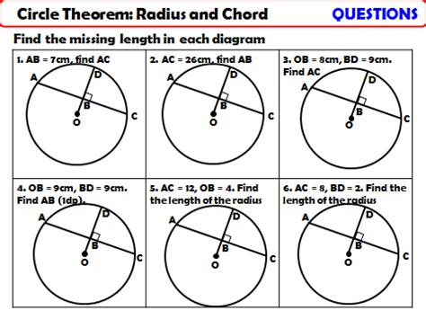 Circle Theorem - Radius and Chord | Teaching Resources