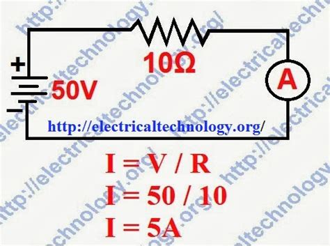 Ohm's Law with simple explanation & Examples