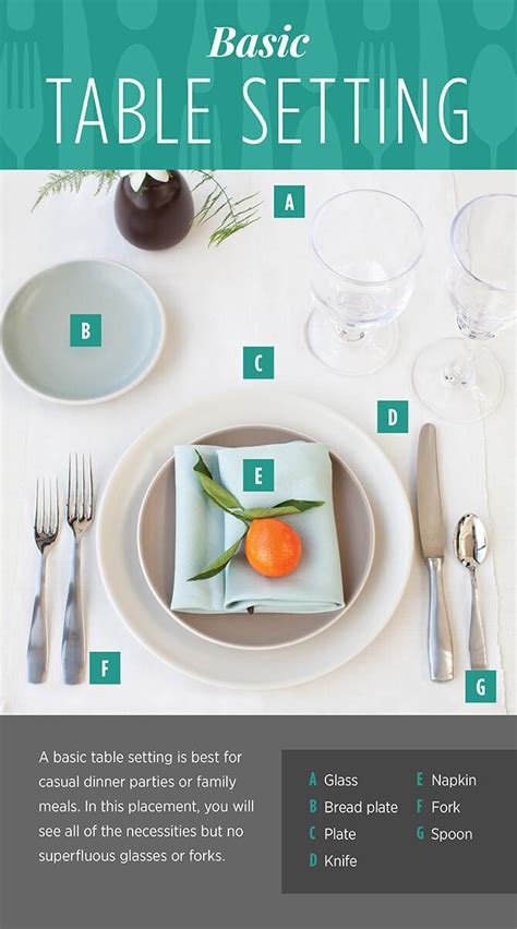 The Ultimate Guide to Table Settings and Silverware Placement | Founterior