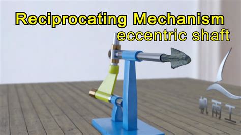 Mechanism | Eccentric Shaft Reciprocating - YouTube