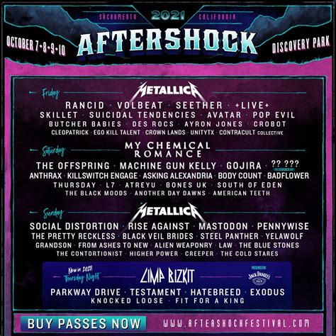 Aftershock Festival 2021