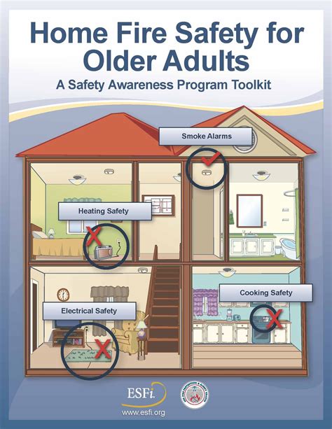 Home Safety For Seniors Checklist - Auto Safety