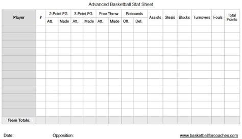 Basketball Stat Sheet Printable