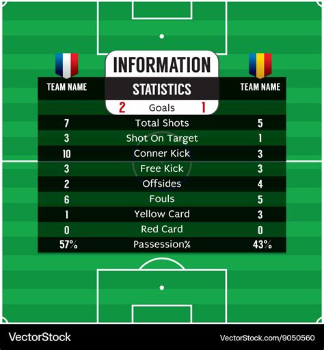 Football information statistics Royalty Free Vector Image