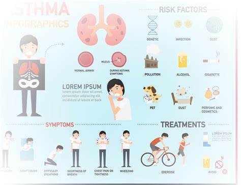 Symptoms msg allergy: Monosodium glutamate (MSG): Is it harmful?