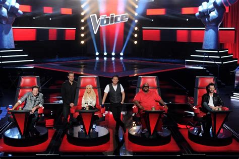 ‘The Voice’ May Get New Coaches Next Season