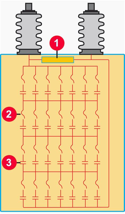 Connections and composition of LV/MV/HV capacitor banks | EEP