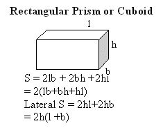 Total Surface Area of a Cuboid - High School Mathematics - kwizNET Math/Science/English ...