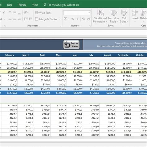 Profit And Loss Excel Spreadsheet Spreadsheet Downloa stock profit loss ...