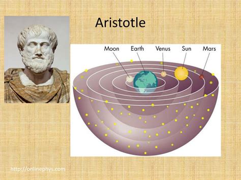 PPT - Famous Astronomers PowerPoint Presentation, free download - ID:5241889