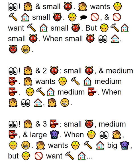 Toda-lly Comprehensible Latin: Emoji Picture Story Retell