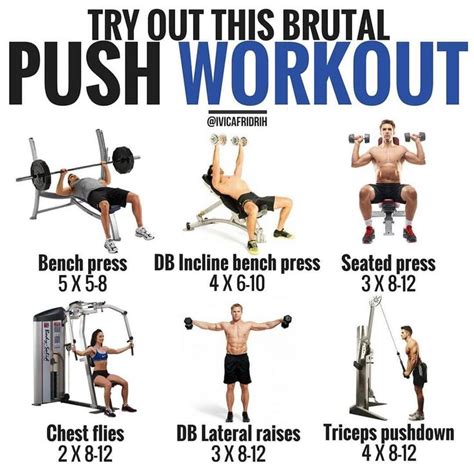 PUSH WORKOUT Part three of workout examples – Today I got a push day example for you guys. On a ...