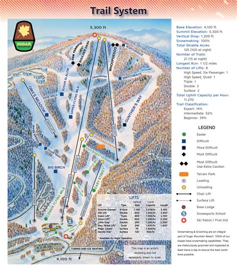 Sugar Mountain Ski Trail Map - Slopes & Lifts