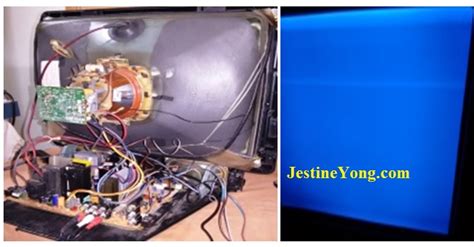 repairing crt tv | Electronics Repair And Technology News