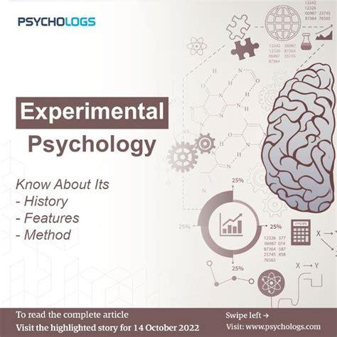 Experimental psychology know about its history features and method ...