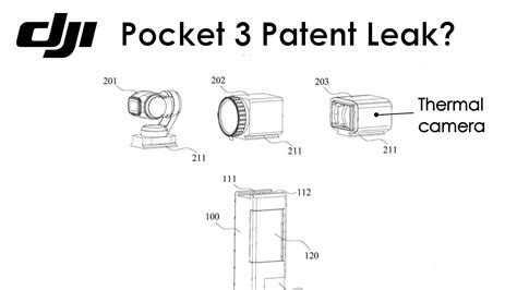 Is THIS the new DJI Pocket 3? - YouTube