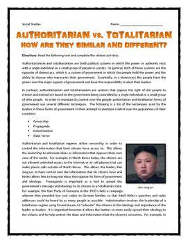 Authoritarian and Totalitarian - What's the difference? (Reading/Questions)