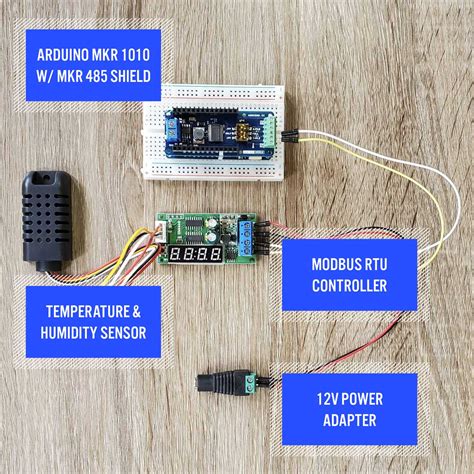 Getting Started with Arduino, Modbus RTU, and MQTT