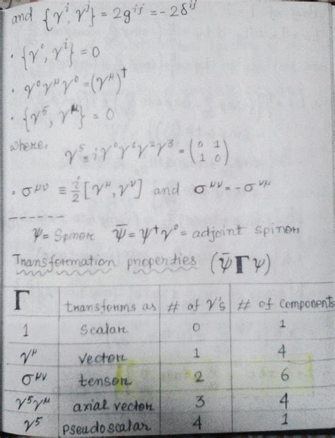 Properties of Pauli Matrices,... - For the Fun of Physics