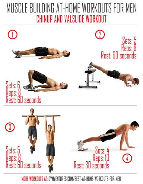 At-Home-Workouts-for-Men---Chinup-and-Valside-Workout | Home workout ...