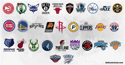 A List Of Nba Teams Alphabetical Order Nba Teams Alphabetical Order - Vrogue