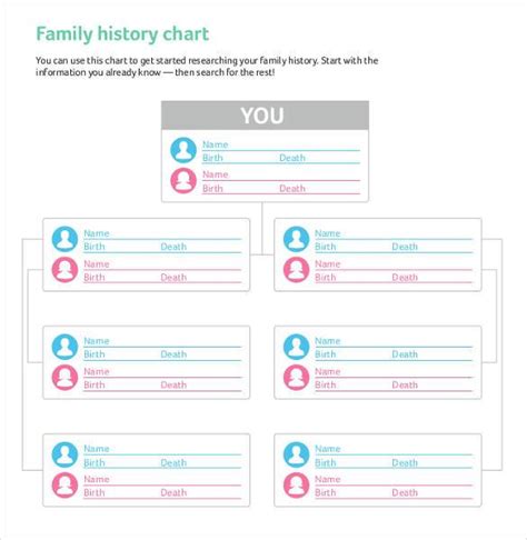 Family Tree Diagram Template - 20+ Free Word , Excel, PDF