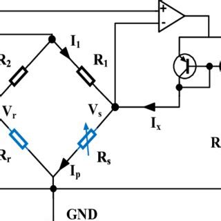 Thermal conductivity mechanism of the Pirani gauge. | Download ...