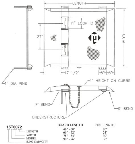 Steel Dock Board, Steel Dock Plate, Dockboard, Dockplate, Steel Loading ...