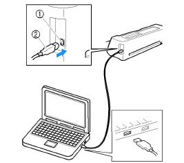 Usb Port Connection Diagram - Electrical Wiring Work