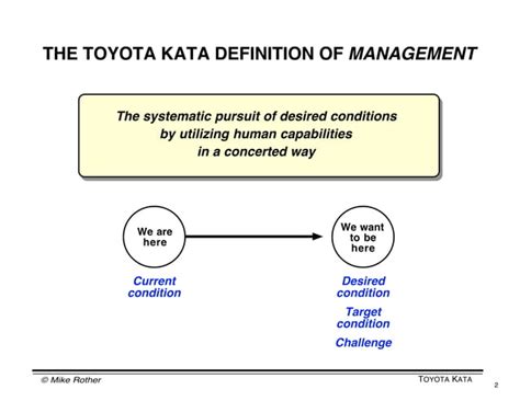 Toyota Kata | PPT