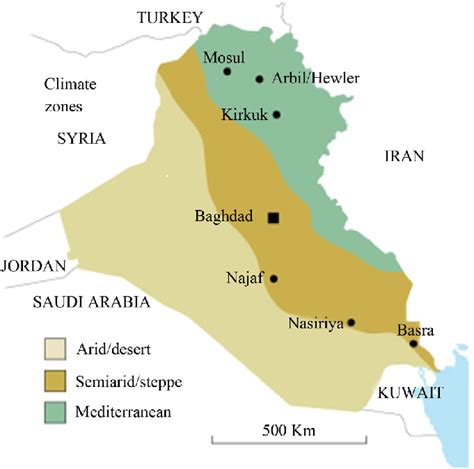 Climate zones of Iraq. | Download Scientific Diagram