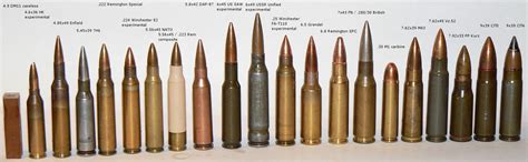 Ammunition gallery: cartridges for handguns, rifles and machine guns