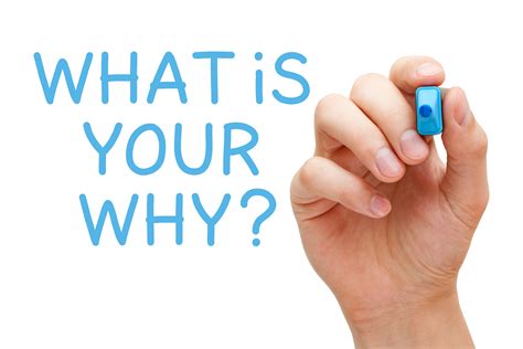 Internal Motivation: Knowing Your ‘Why’