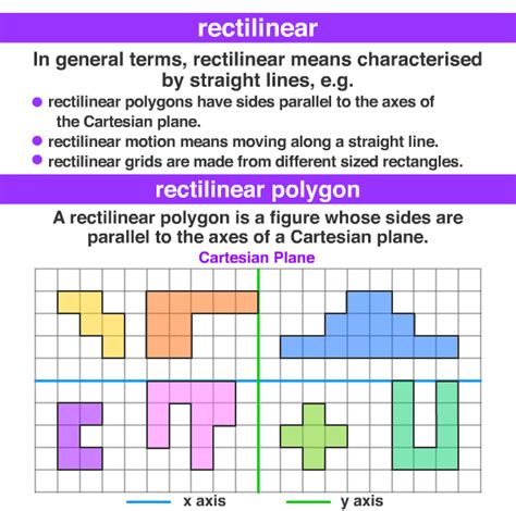 rectilinear ~ A Maths Dictionary for Kids Quick Reference by Jenny Eather