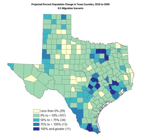 Texas Population to Double by 2050, Says Report