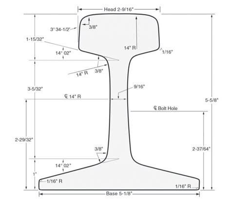 90 LBS ARA-A Rail Dimension And Weight | AGICO Rail