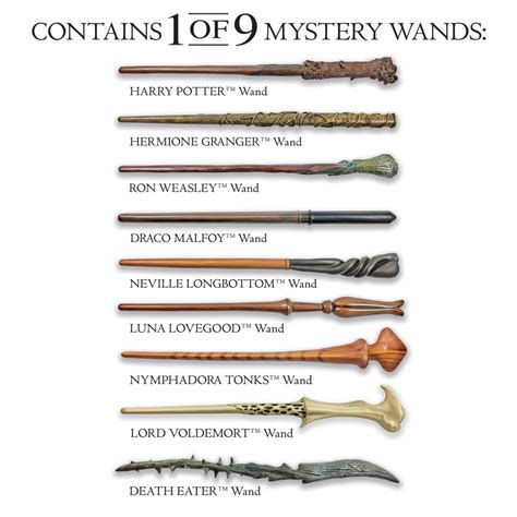 There Are 9 Wands to Collect | Harry Potter Noble Collections Mystery ...