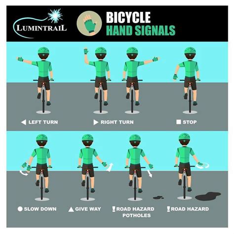 Pin by Ariane Morissette on Group Cycling Clinic | Cycling hand signals ...