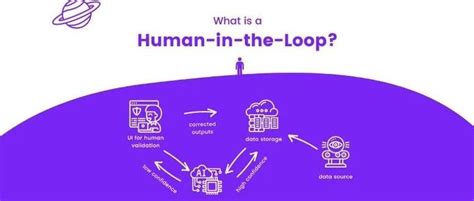 综述：NLP中的 Human in the Loop - 知乎