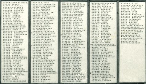 soldier's names WW2 | Names of soldiers serving in WW2 on si… | Flickr