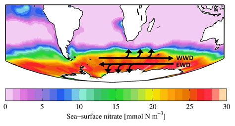 9.5 Currents, Upwelling and Downwelling – Introduction to Oceanography